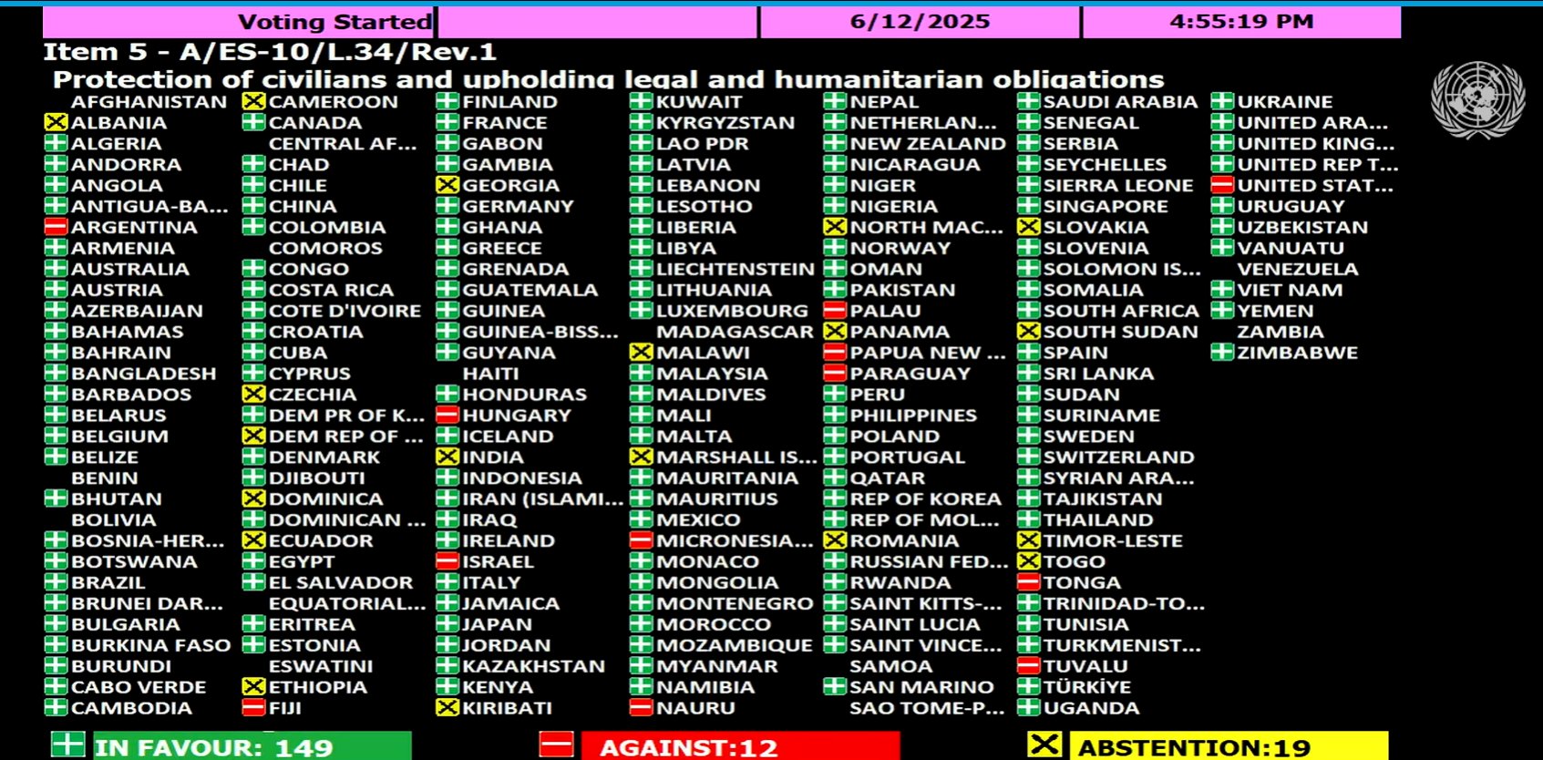  L'Assemblée générale des Nations Unies 