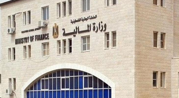  Israël coupe 6,93 milliards de shekels de fonds de compensation et refuse de les rendre 