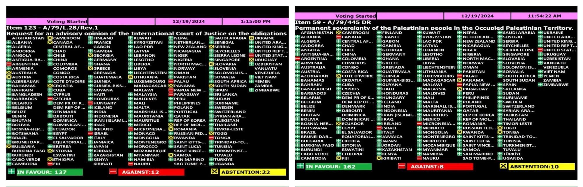 La Ligue arabe salue la résolution de l'Assemblée générale des Nations Unies sur l'UNRWA