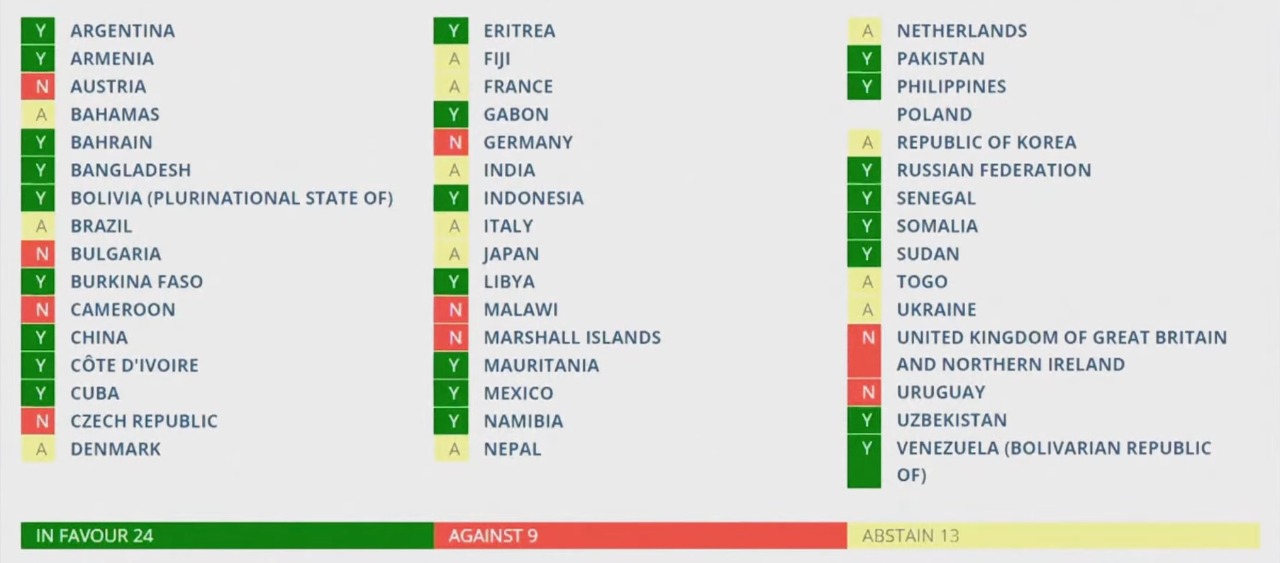 Le Conseil des droits de l'homme vote en faveur de la création d'une commission d'enquête internationale sur les violations des droits de l'homme dans les territoires palestiniens