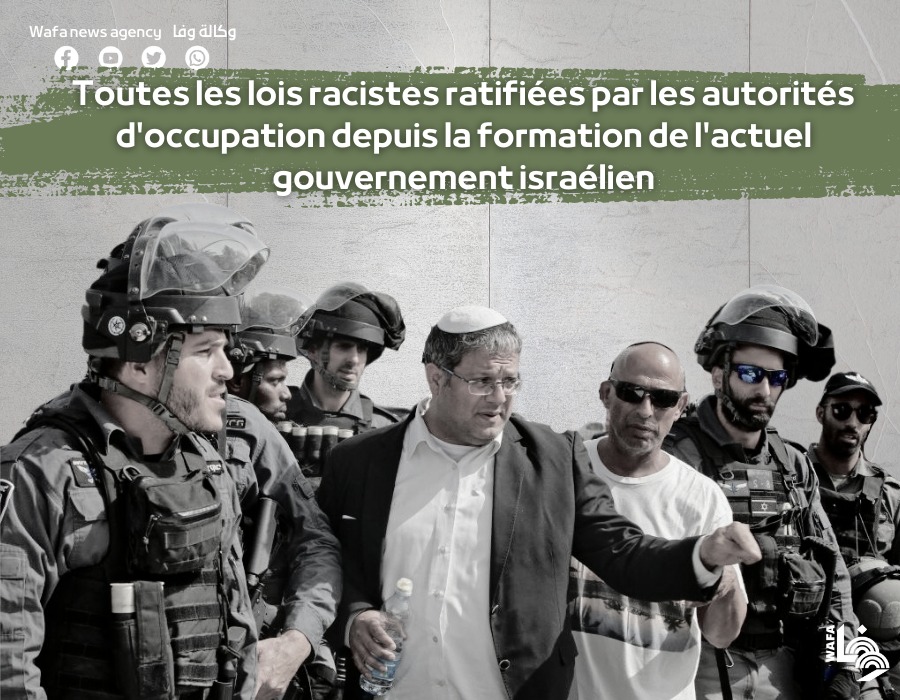 Des lois racistes contre le peuple palestinien et les prisonniers dans les prisons d'occupation